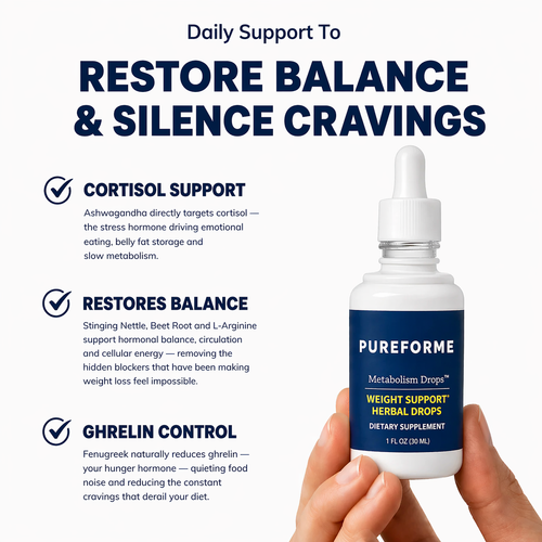 Metabolism Drops