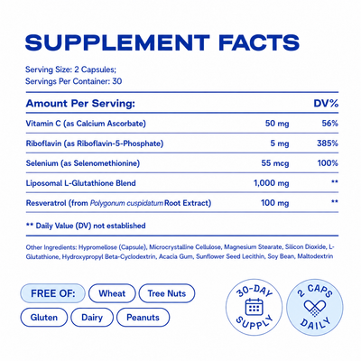 Liposomal Glutathione