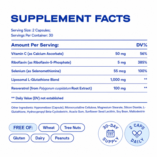 Liposomal Glutathione