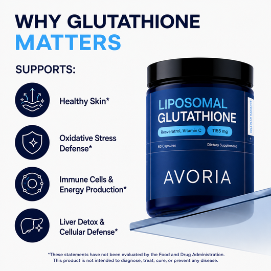 Liposomal Glutathione