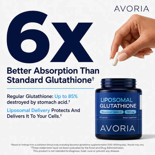 Liposomal Glutathione