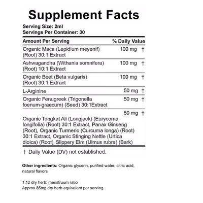 Metabolism Drops